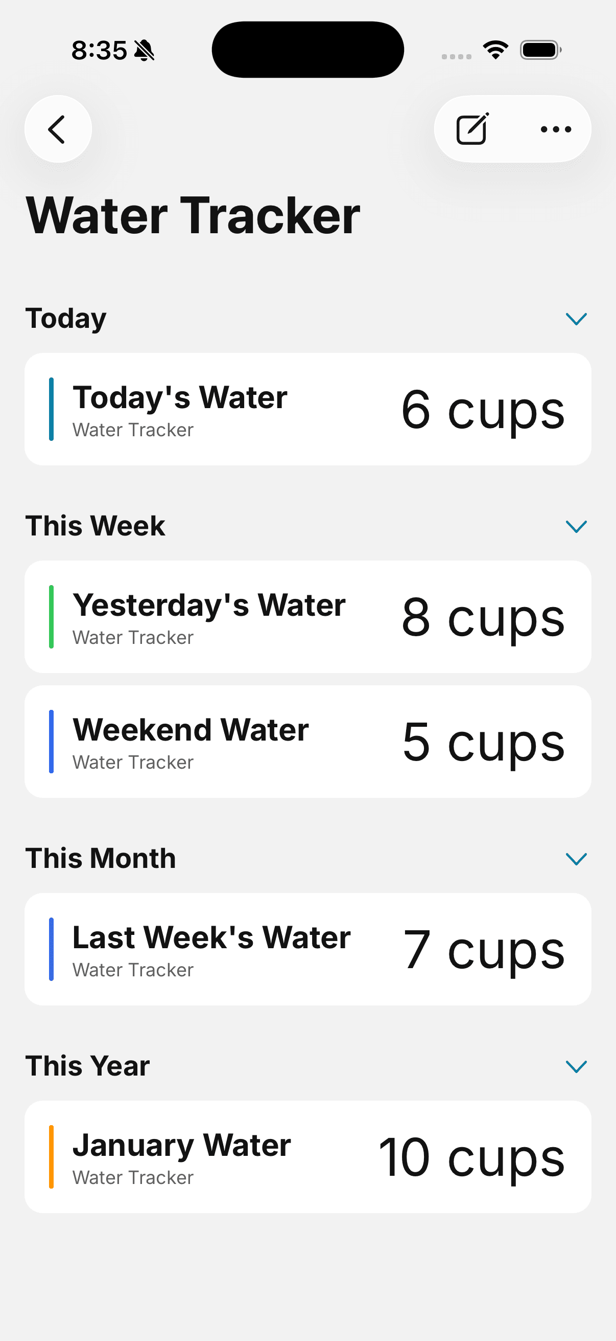 Water tracking counter showing daily hydration progress